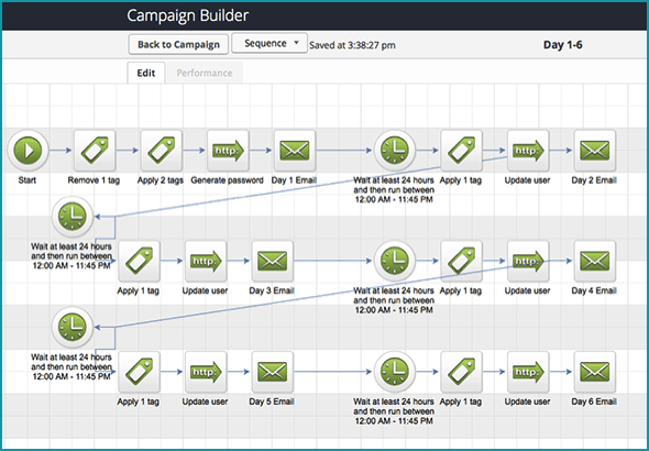 How to create a list building challenge