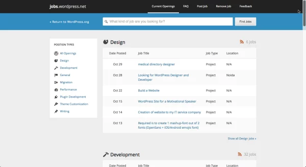 WordPress jobs