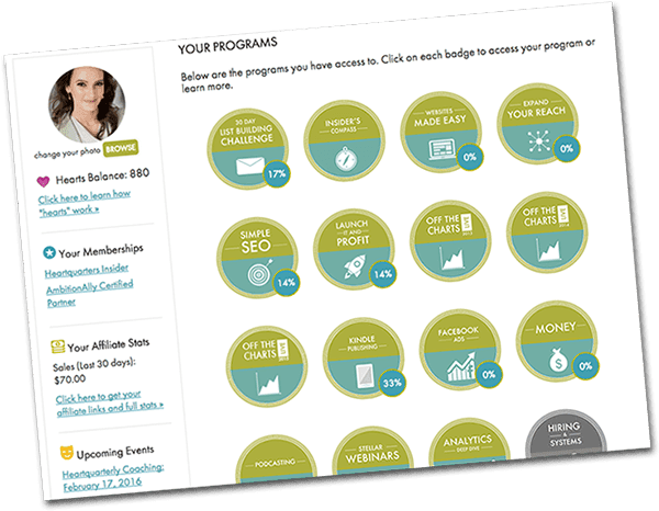 WordPress Membership Site course dashboard