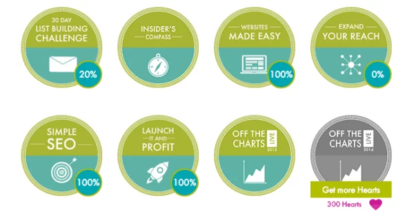 Screenshot of dashboard