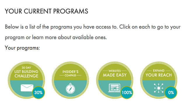 original list building ideas