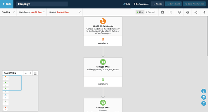 Marketing automation for small business