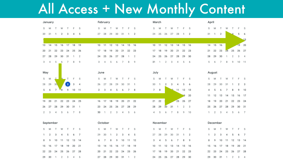 sell online memberships all access