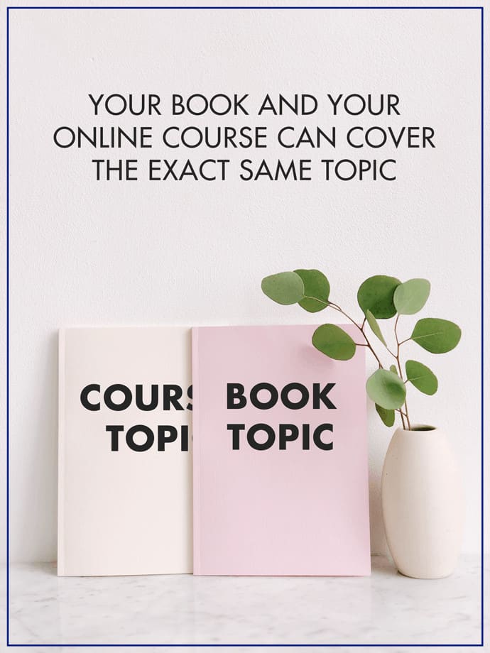 Book covers and plant