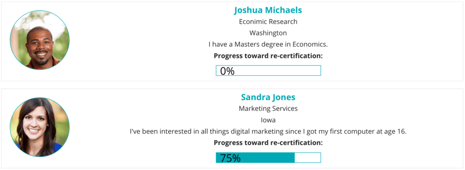 Screenshot of directories on WordPress