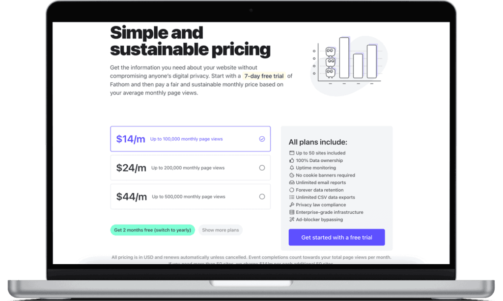 fathom analytics pricing