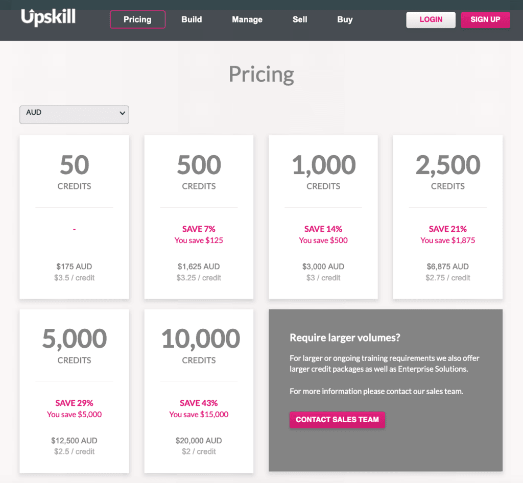 learning management system pricing