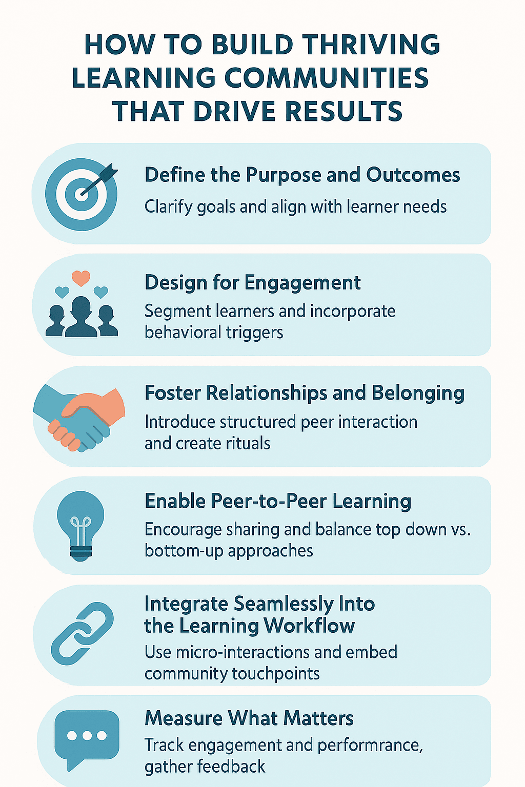 Creating membership site content calendars that work - contextual illustration